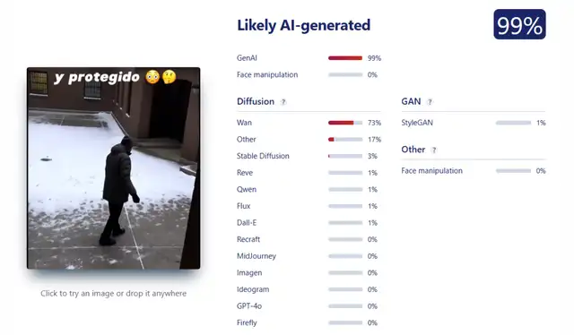 Análisis del video con Sightengine. | Foto: Sightengine   