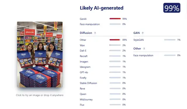 Análisis del video más viral con Sightengine. | Foto: Sightengine   