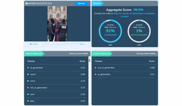 Análisis del video con Hive Moderation. | Foto: Hive Moderation Análisis del video con Hive Moderation. | Foto: Hive Moderation