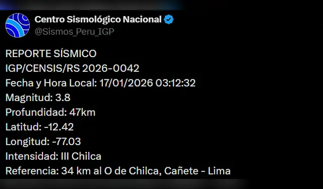 Sismo de magnitud 3,8 sacude Lima. Foto: IGP   
