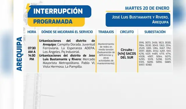  Corte de luz en Arequipa. Foto: SEAL    