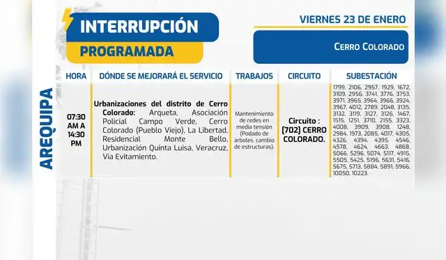  Corte de luz en Arequipa. Foto: SEAL    