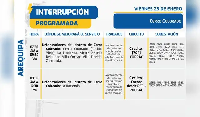  Corte de luz en Arequipa. Foto: SEAL  