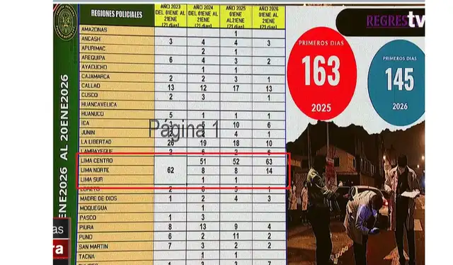 larepublica.pe larepublica.pe