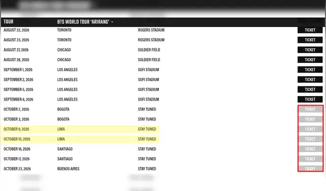 Hasta el momento de realizada esta verificación, la información de los conciertos en Latinoamérica y los tickets respectivos aún no se encuentran disponibles. | Foto: BigHit Music   