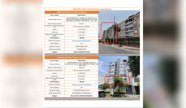  Estos son algunos de los inmuebles que están en subasta. Foto: Indecopi   