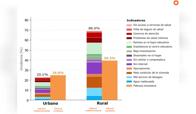 larepublica.pe larepublica.pe