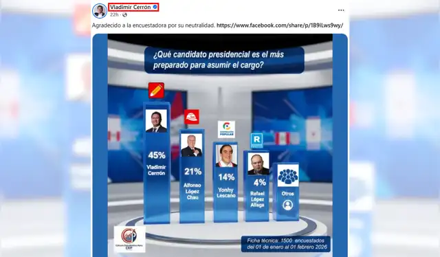 Publicación compartida por Vladimir Cerrón. | Foto: Facebook   