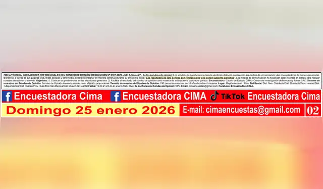  <em>Captura de pantalla tomada el 28 de enero de 2026 de la Ficha Técnica del sondeo de CIMA del pasado domingo 25 de enero.</em>    