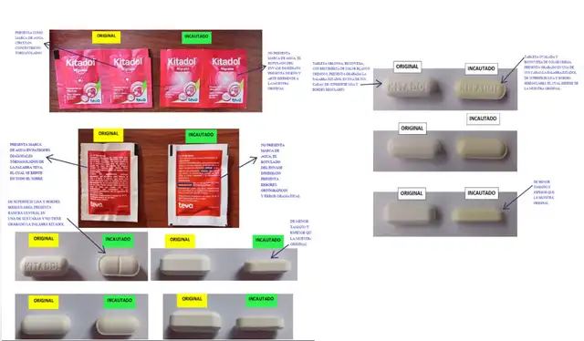  Las identificaciones de Digemid ante las falsificaciones del Kitadol Migraña. Foto: Digemid   