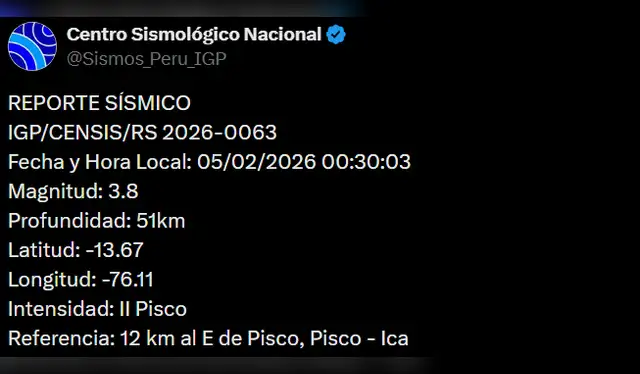 Sismo de magnitud 3,8 se sintió en Ica. Foto: IGP   