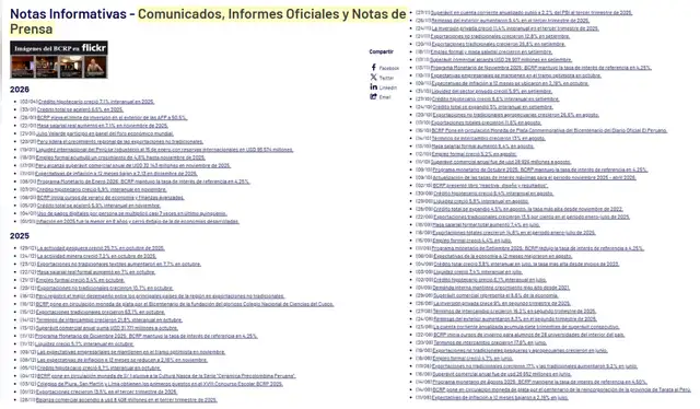 Listado de notas informativas de la reciente producción del BCRP. | Foto: BCRP   