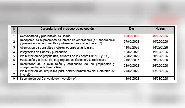 larepublica.pe larepublica.pe