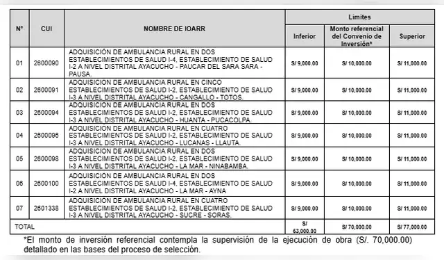 larepublica.pe larepublica.pe
