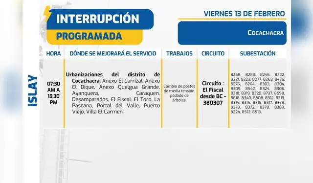  Corte de luz en Arequipa. Foto: Seal  