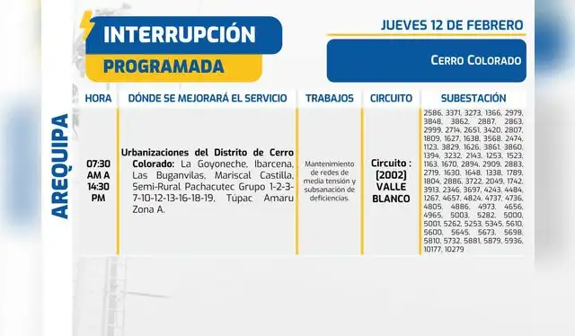  Corte de luz en Arequipa. Foto: Seal    