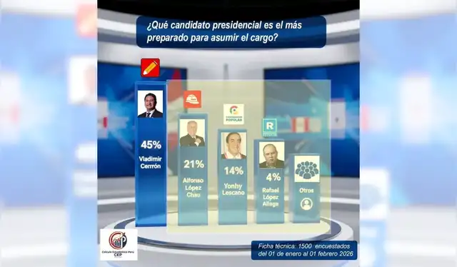 Imagen original de la que se rescató el contenido viralizado. | Foto: Facebook   