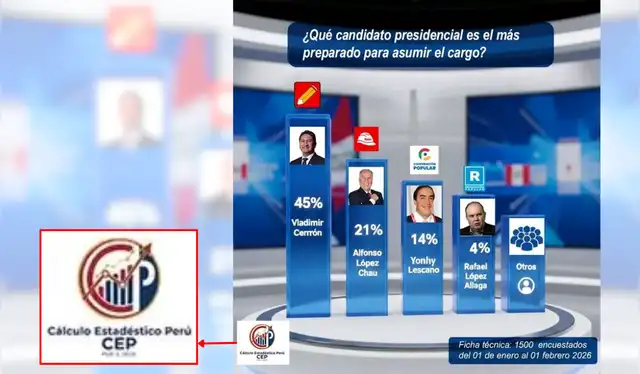 Logotipo que permitió identificar a la encuestadora en la publicación original. | Foto: Facebook   