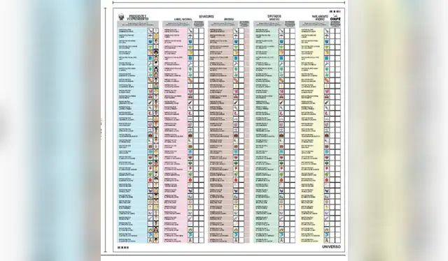Este es el modelo de cédula para las Elecciones Generales 2026. Este es el modelo de cédula para las Elecciones Generales 2026.