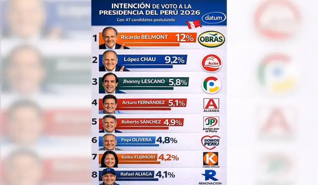 Imagen difundida en Facebook. | Foto: Facebook   