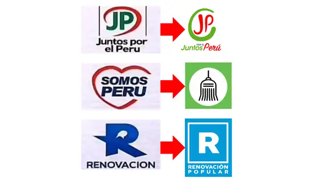 Diferencias en los logos falsos y originales de cada partido político. | Foto: Facebook   