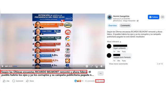  Encuesta difundida a modo de video en redes sociales. | Foto: Facebook   