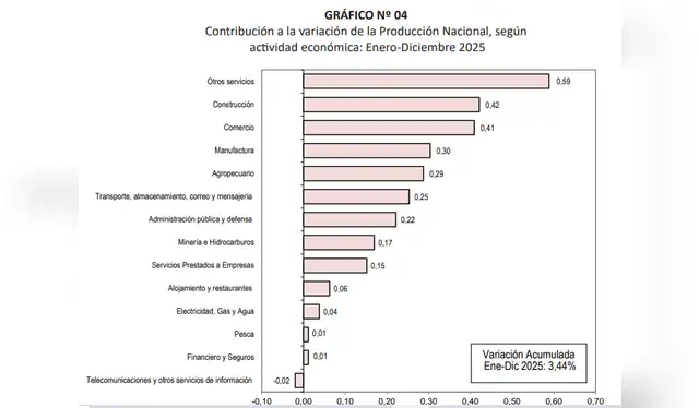 larepublica.pe larepublica.pe