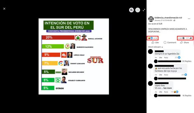 Publicación difundida en redes sociales. | Foto: Facebook   