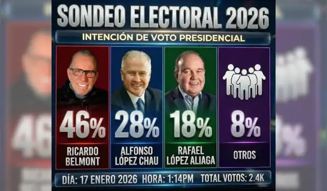 Imagen viralizada en redes sociales. | Foto: Facebook   