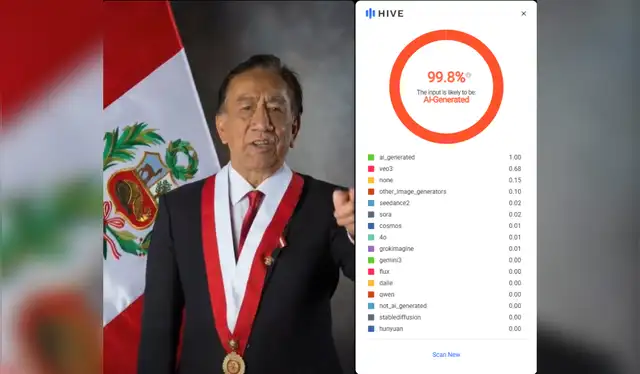 Fotocaptura: Hive-Moderation   