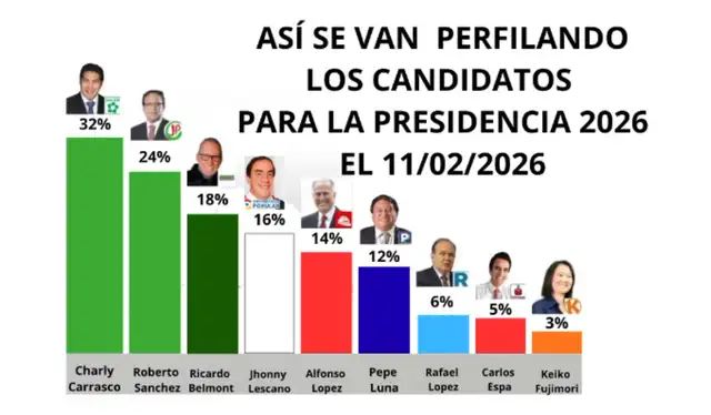 Imagen viralizada en redes sociales. | Foto: Facebook Imagen viralizada en redes sociales. | Foto: Facebook