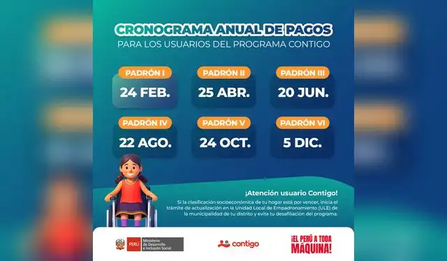  Cronograma anual de pagos para los usuarios del Programa Contigo. Foto: gob.pe   