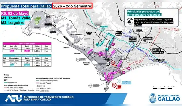  Cuestionan ruta del Corredor Rosado.   