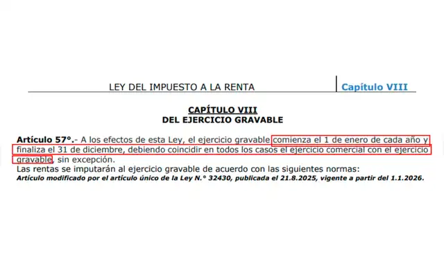 Fuente: Ley del impuesto a la renta   