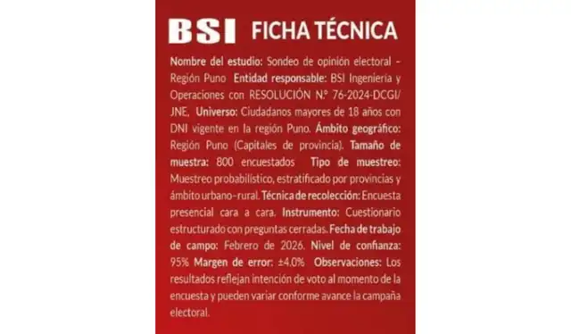 “Detalles técnicos” incluidos en ambas encuestas. | Foto: Facebook   