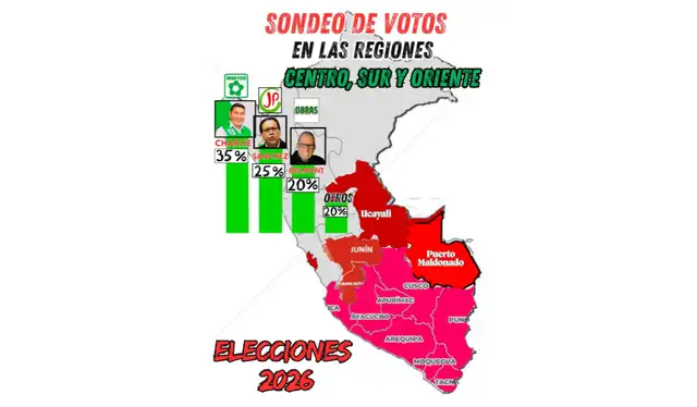 Imagen viralizada en redes sociales. | Foto: Facebook   