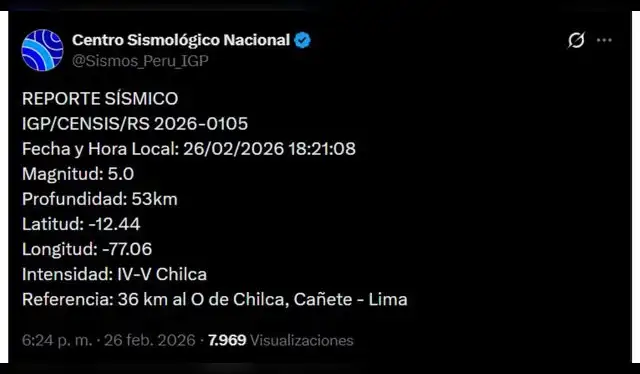 Sismo de magnitud 5,0 en Lima. Foto: IGP   