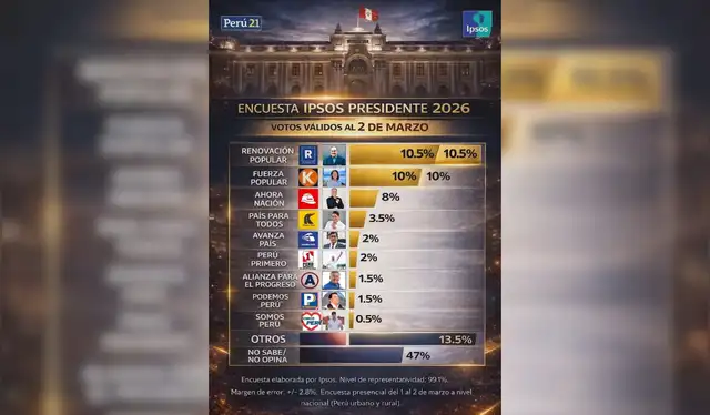 Publicación viralizada en redes sociales. | Foto: Facebook   