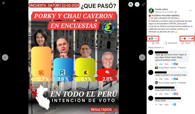 Una de las publicaciones más virales en Facebook. | Foto: Facebook  