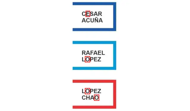 Errores de escritura detectados en la encuesta. | Foto: Facebook  