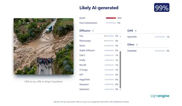 Análisis de la imagen con Sightengine. Foto: Sightengine  