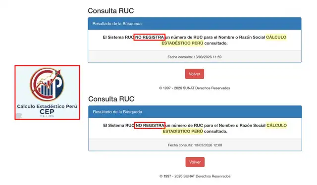 Los términos ‘Cálculo Estadéstico Perú’ y ‘Cálculo Estadístico Perú’ no aparecen en el registro de búsqueda RUC de la Sunat. Foto: Sunat  
