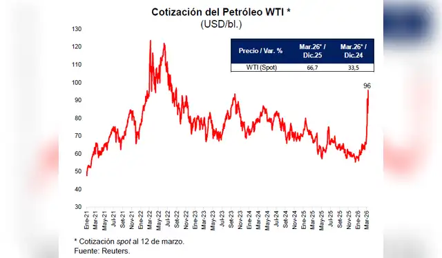 larepublica.pe larepublica.pe
