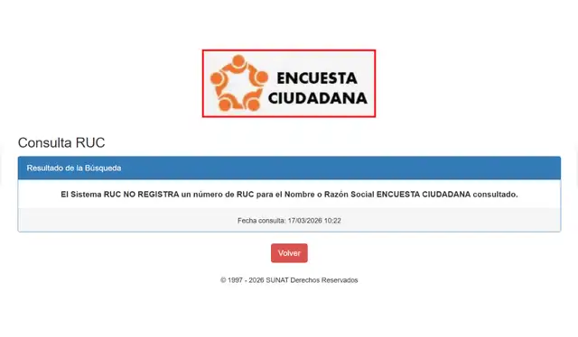 La firma no aparece en el registro de búsqueda RUC de la Sunat. Foto: Sunat  