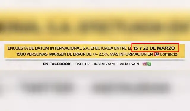 Error en la fecha en la que se realizó el presunto estudio de Datum. Foto: Facebook   