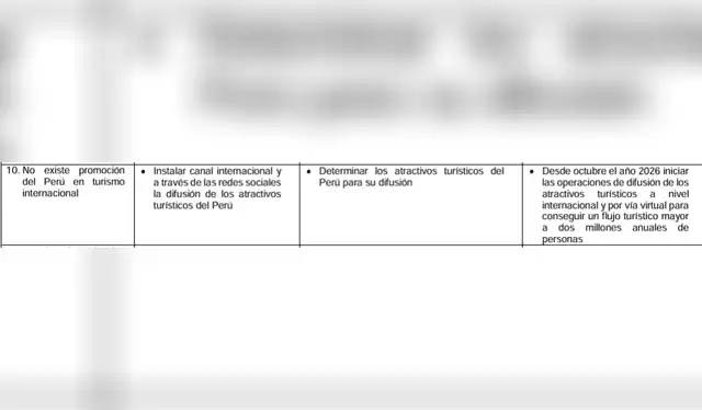  Plan de gobierno de Cooperación Popular. Foto: Cooperación Popular   