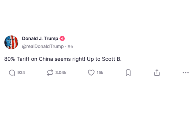 Through his Truth Social network, the president said that an 80% tariff "seems about right," a decrease from the current 145%. Photo: Truth Social Through his Truth Social network, the president said that an 80% tariff "seems about right," a decrease from the current 145%. Photo: Truth Social