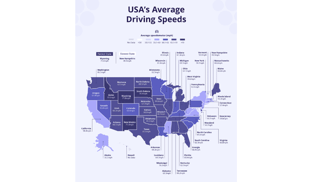 The map shows the average speed for each state in the country. Photo: Mental Floss The map shows the average speed for each state in the country. Photo: Mental Floss