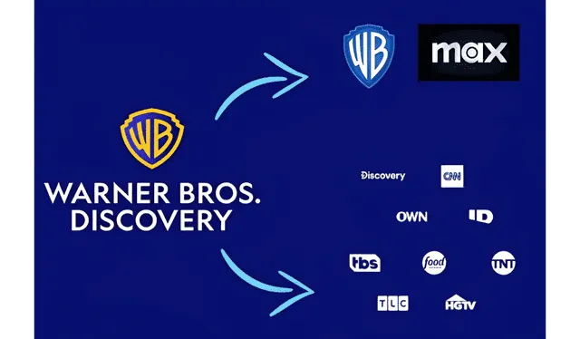 Warner Bros. Discovery will offer cable programs separately from streaming services. Photo: Reddit Warner Bros. Discovery will offer cable programs separately from streaming services. Photo: Reddit