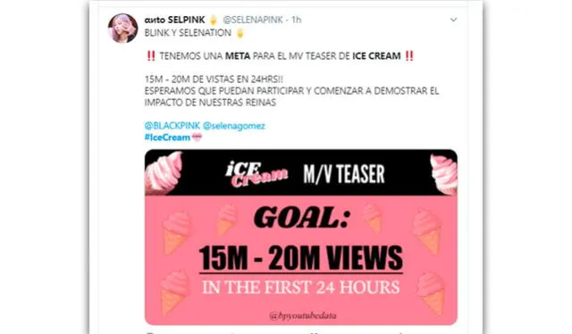 El fanclub de BLACKPINK se organiza para romper récords con el MV teaser de Ice cream. Crédito: fotocomposición